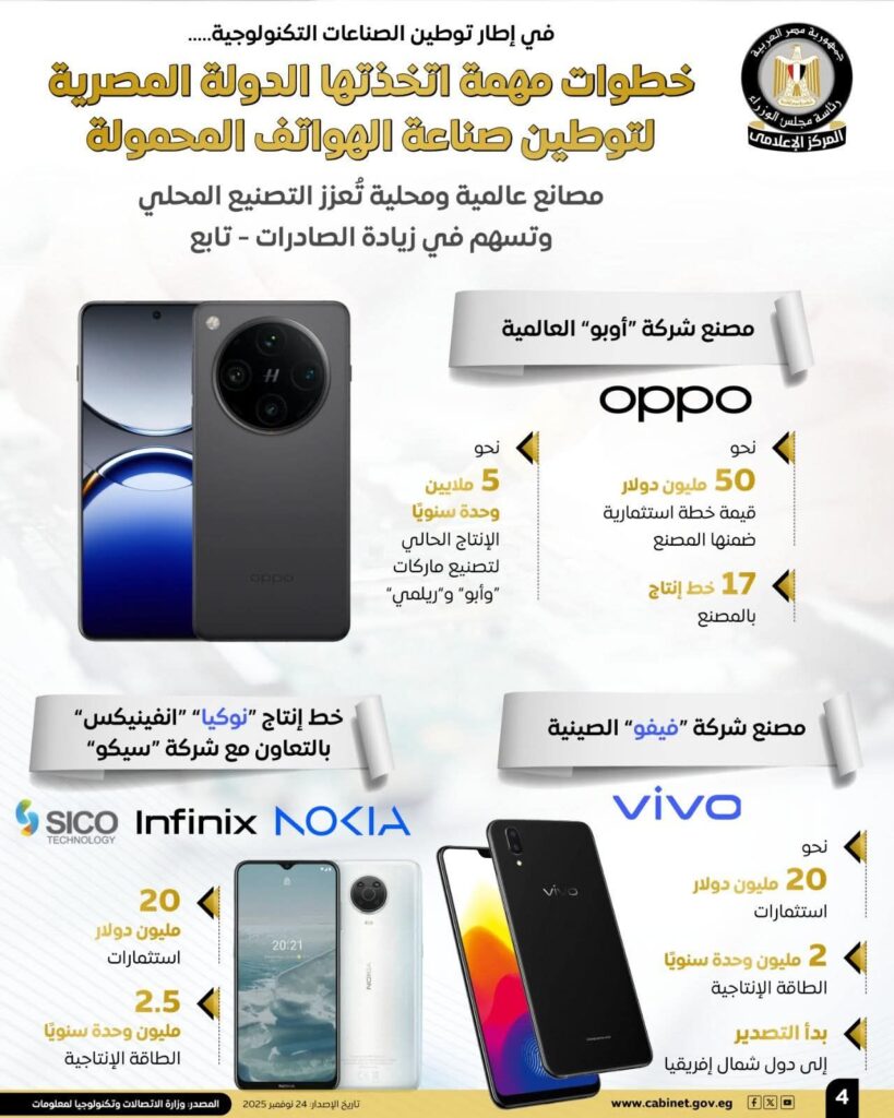 fb_img_1763980910088379746455002502117-819x1024 فيتش" تتوقع نموًا قويًا لسوق الهواتف المحمولة في مصر حتى 2031