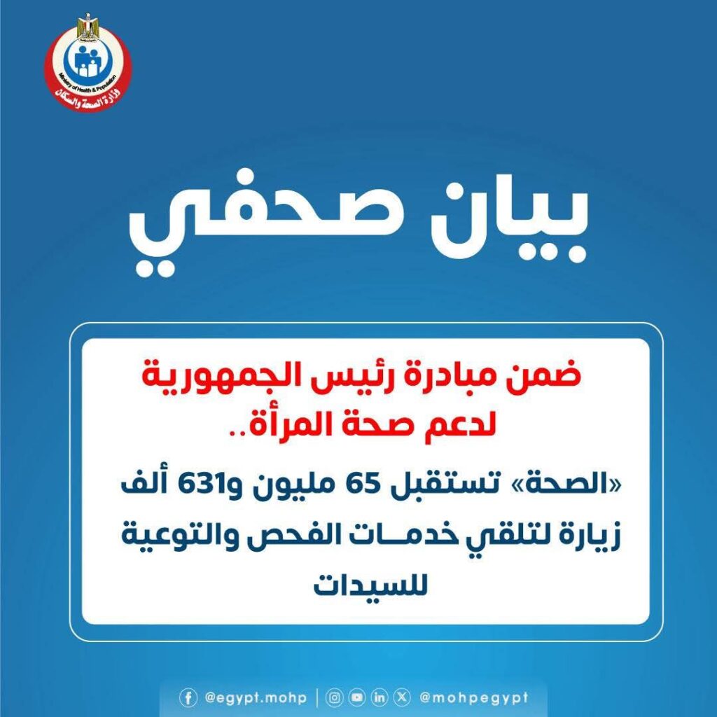 fb_img_17656232804104026898693506301340-1024x1024 الصحة» تستقبل 65 مليون و631 ألف زيارة لتلقي خدمات الفحص والتوعية للسيدات