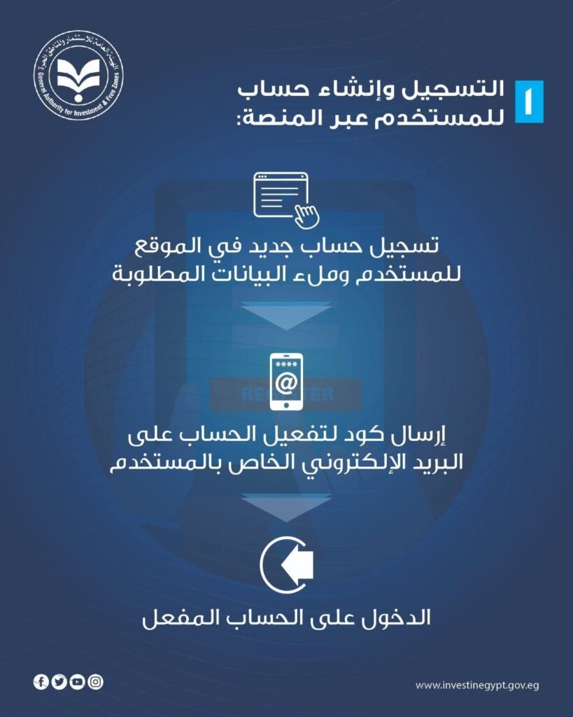 fb_img_17702795610622856468957932206265-819x1024 إطلاق منظومة شهادة عدم الالتباس وحجز الاسم التجاري إلكترونيًا عبر بوابة مصر الرقمية