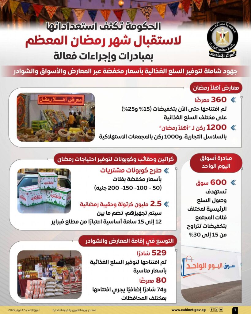 fb_img_17713278631307517687738114501623-819x1024 بمبادرات وإجراءات فعالة..المركز الإعلامي لمجلس الوزراء: الحكومة تكثف استعداداتها لاستقبال شهر رمضان المعظم