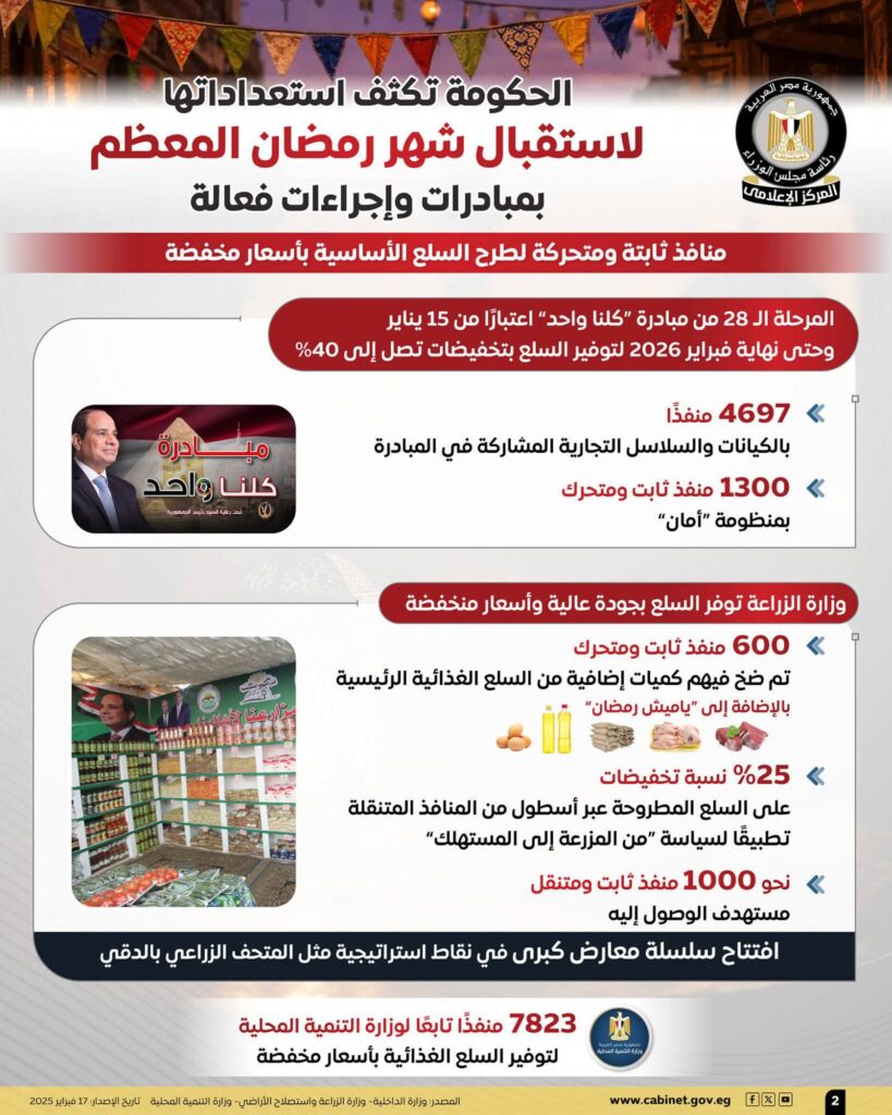 fb_img_17713278653754914857886128330044-819x1024 بمبادرات وإجراءات فعالة..المركز الإعلامي لمجلس الوزراء: الحكومة تكثف استعداداتها لاستقبال شهر رمضان المعظم