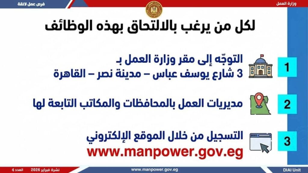 fb_img_1771663010535948851367141051311-1024x576 الدولة تفتح أبواب الرزق في 14 محافظة..