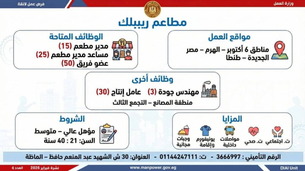 fb_img_17716630164123927309355545939227-1024x576 الدولة تفتح أبواب الرزق في 14 محافظة..