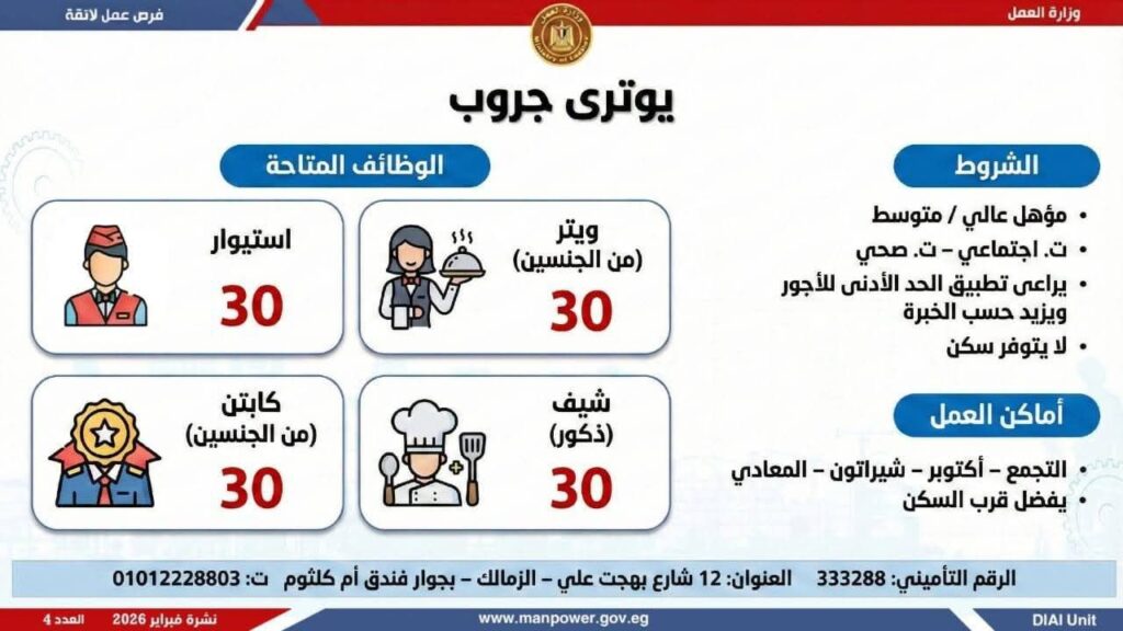 fb_img_17716630190181914776364351005987-1024x576 الدولة تفتح أبواب الرزق في 14 محافظة..