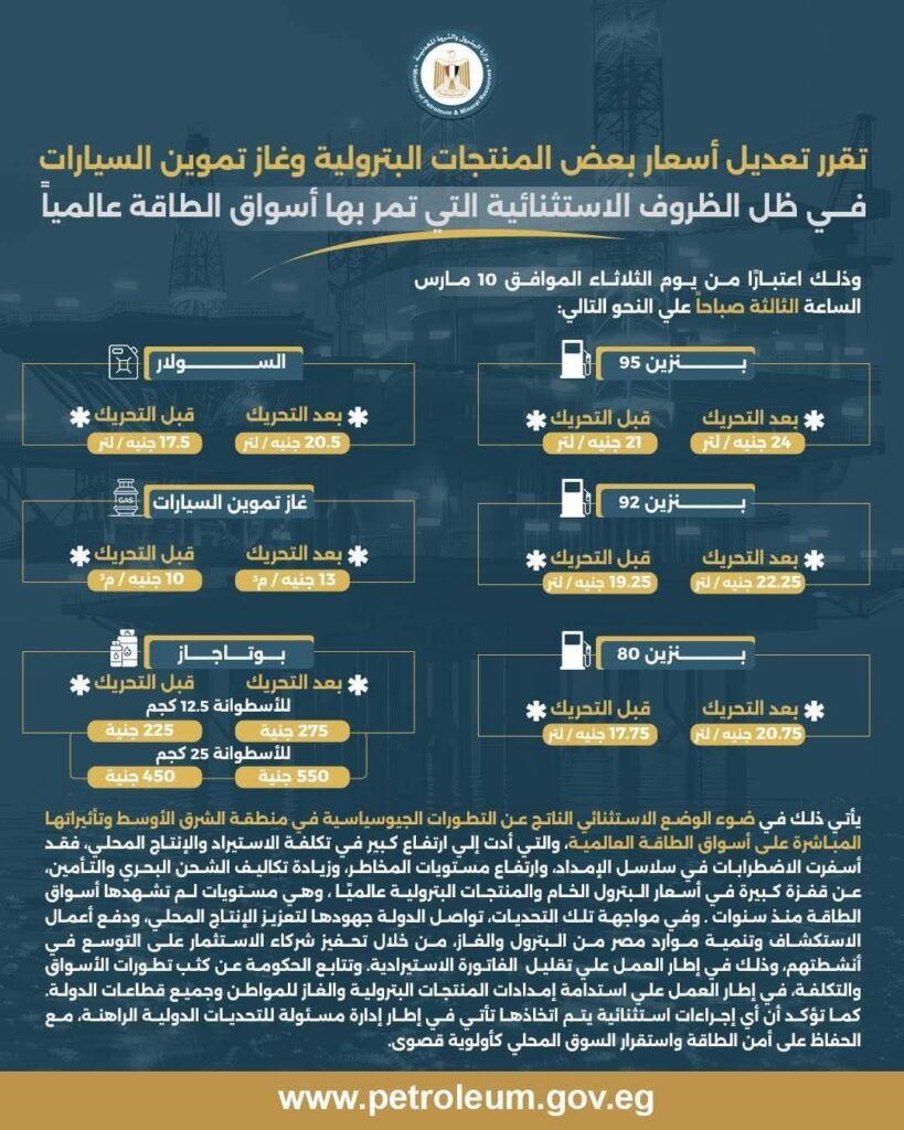 8a05d73a-d9e9-4b04-b2f5-b05e2cbd802d-1_all_72376482340646930707897-819x1024 زيادة جديدة في أسعار البنزين والسولار والغاز في مصر بدءًا من اليوم 10 مارس 2026.