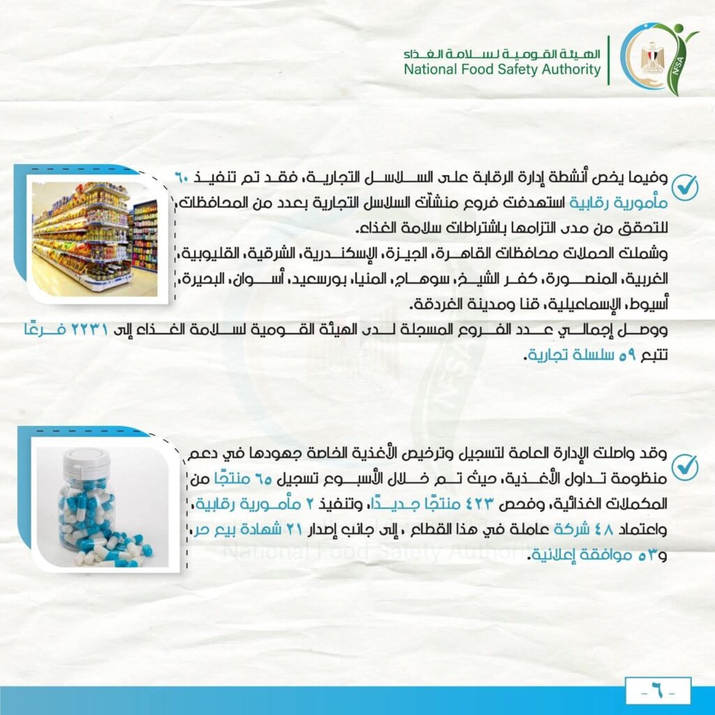 fb_img_17735668947852288114605459414456-1024x1024 مركز الإعلامي للهيئة القومية لسلامة الغذاء يصدر تقريره الأسبوعي العاشر لعام 2026