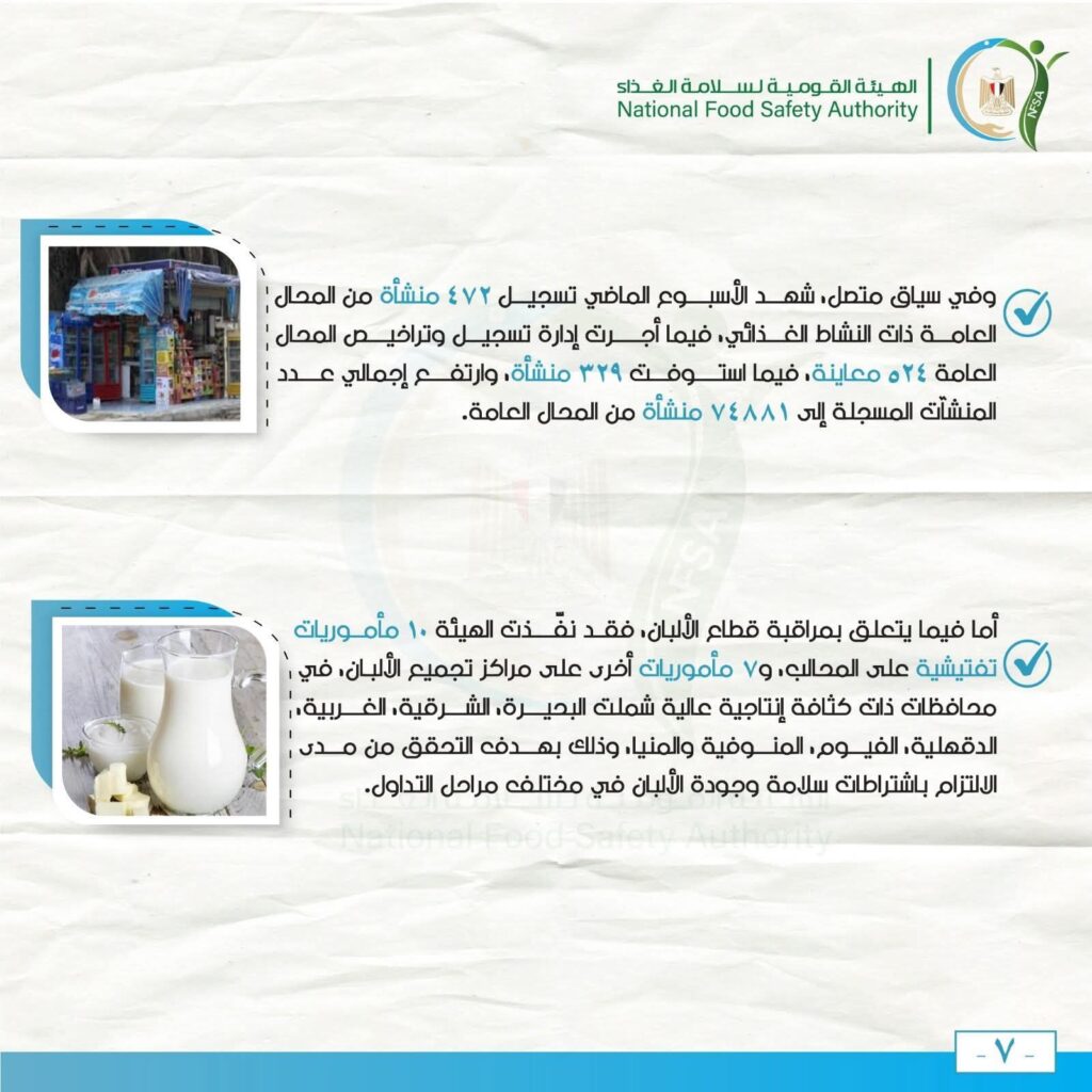 fb_img_17735668967568244360909125996859-1024x1024 مركز الإعلامي للهيئة القومية لسلامة الغذاء يصدر تقريره الأسبوعي العاشر لعام 2026