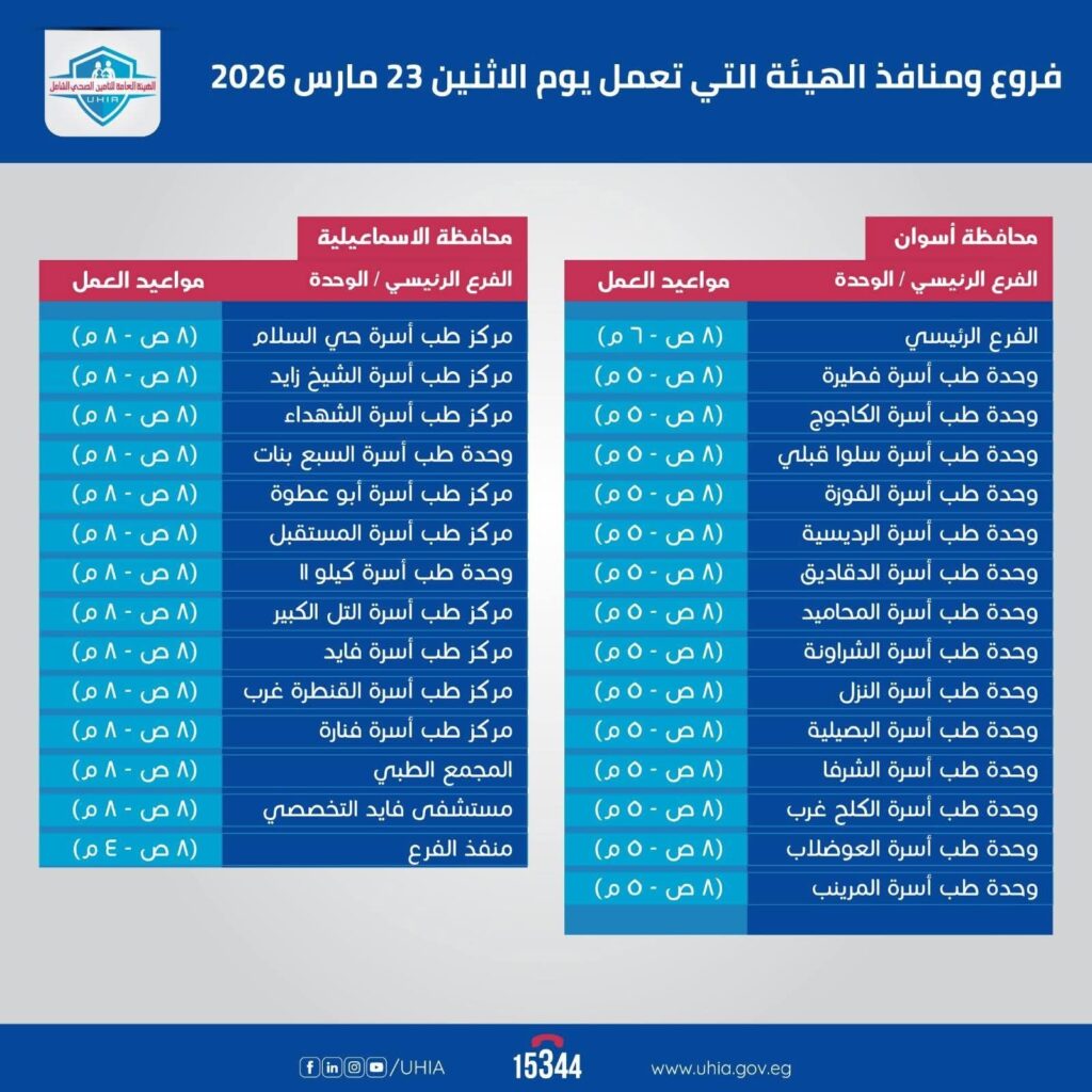 fb_img_17739199140397442146638644931034-1024x1024 بيان صادر عن الهيئة العامة للتأمين الصحي الشامل