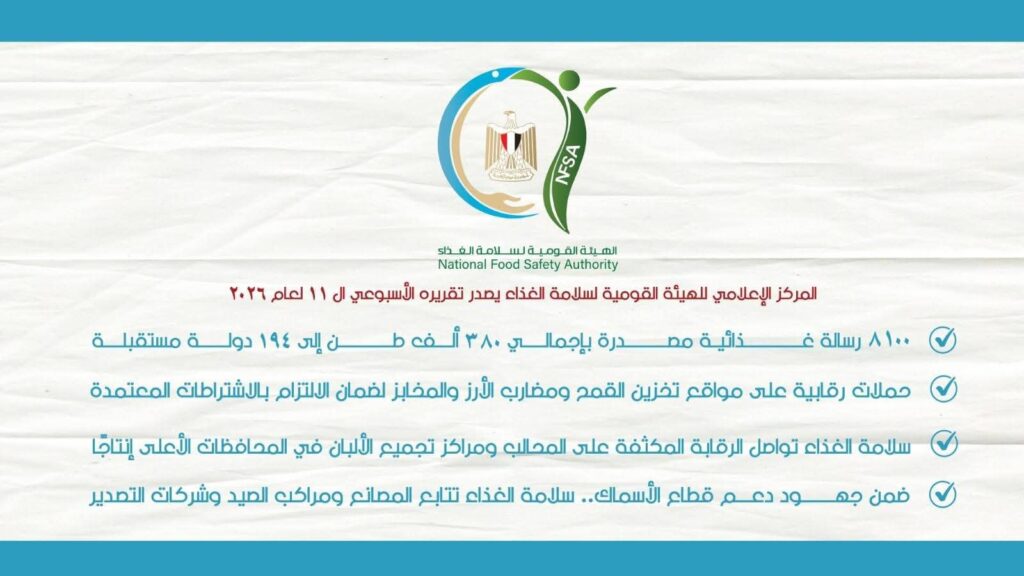 fb_img_17747755805988365912991896390218-1024x576 المركز الإعلامي للهيئة القومية لسلامة الغذاء يصدر تقريره الأسبوعي الـ 11 لعام 2026