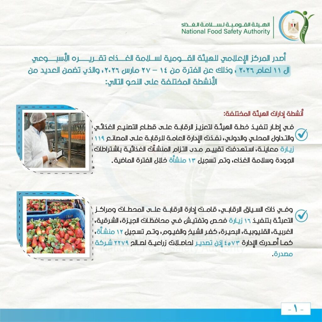 fb_img_17747755837085121797691825278289-1024x1024 المركز الإعلامي للهيئة القومية لسلامة الغذاء يصدر تقريره الأسبوعي الـ 11 لعام 2026