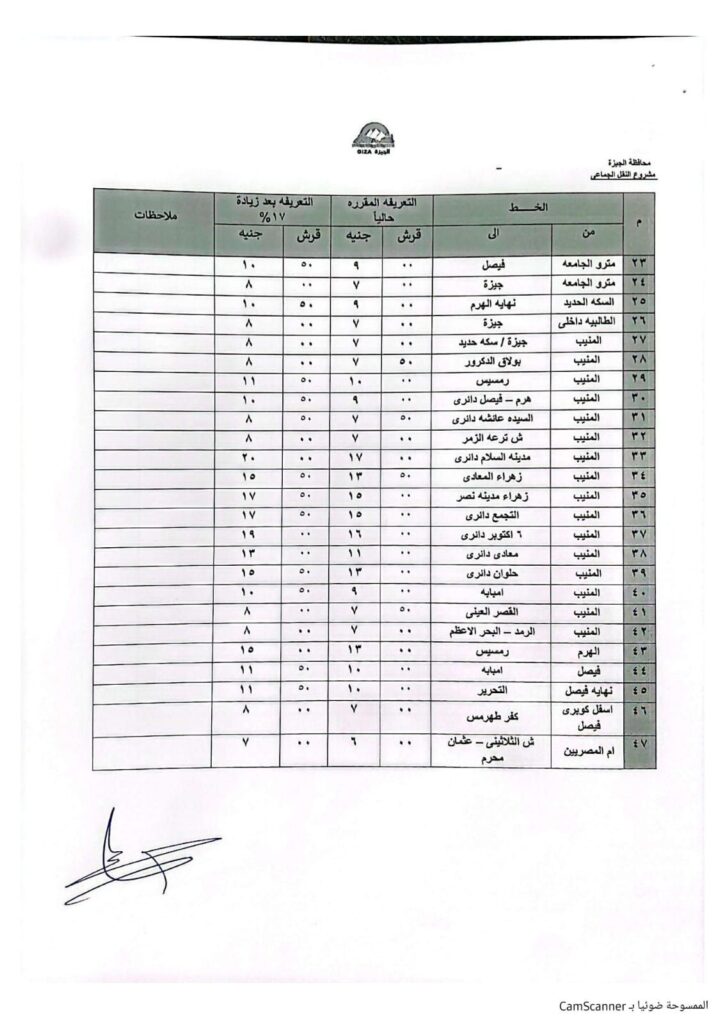 img-20260310-wa00284879413348980006253-725x1024 تعريفة الأجرة للسرفيس والاقالبم بالجيزة بعد زيادة البنزين والسولار