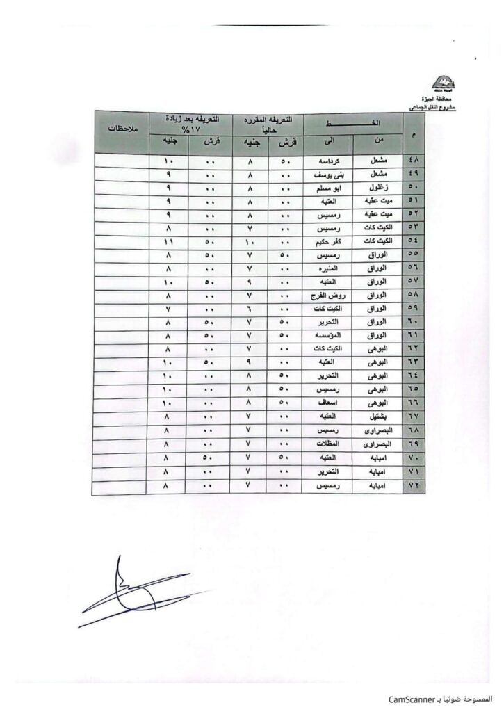 img-20260310-wa00297296443911585727812-725x1024 تعريفة الأجرة للسرفيس والاقالبم بالجيزة بعد زيادة البنزين والسولار
