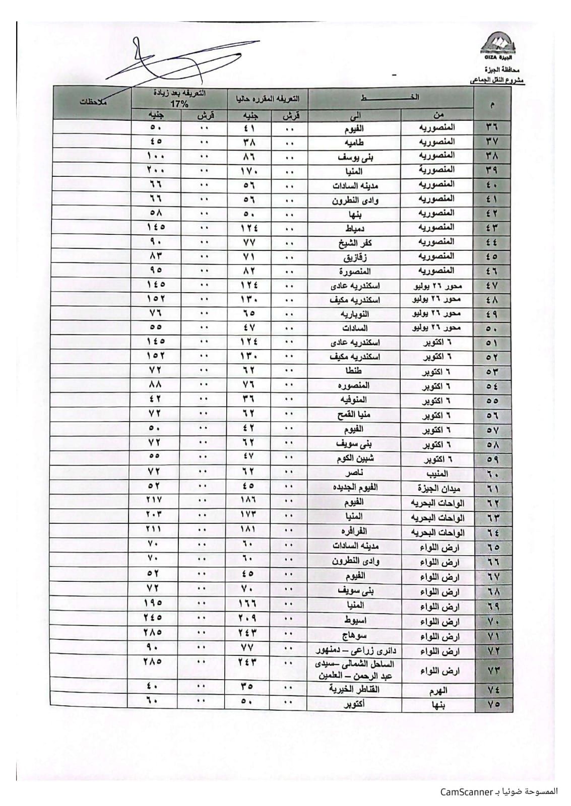 تعريفة الأجرة للسرفيس والاقالبم بالجيزة بعد زيادة البنزين والسولار