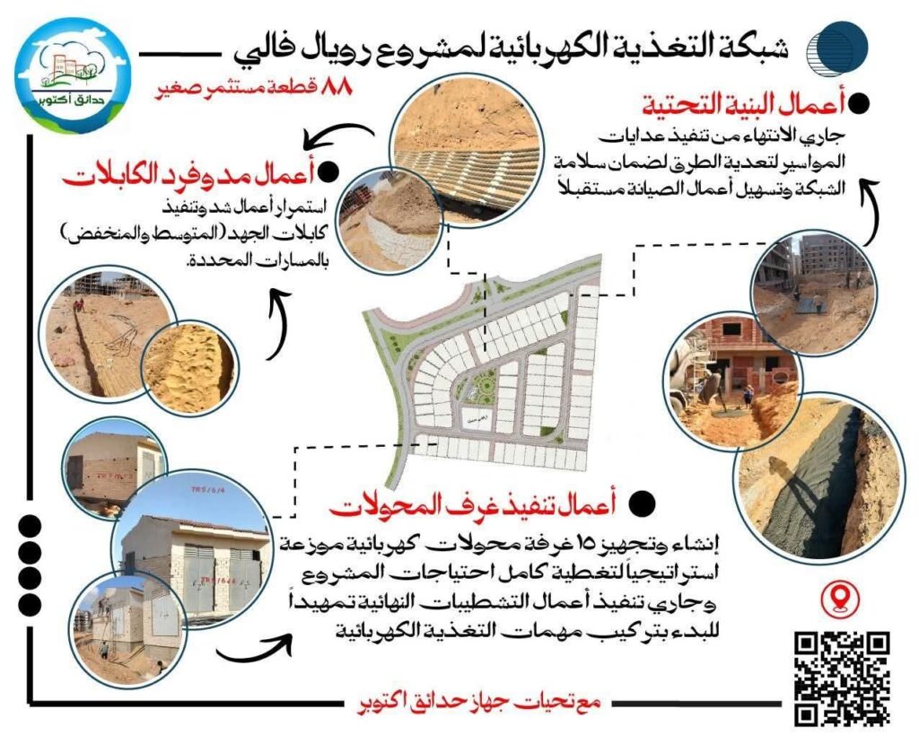 img-20260312-wa01303729481366600276262-1024x839 في إطار توجيهات السيدة المهندسة/ راندة المنشاوي _ وزيرة الإسكان والمرافق والمجتمعات العمرانية الجديدة