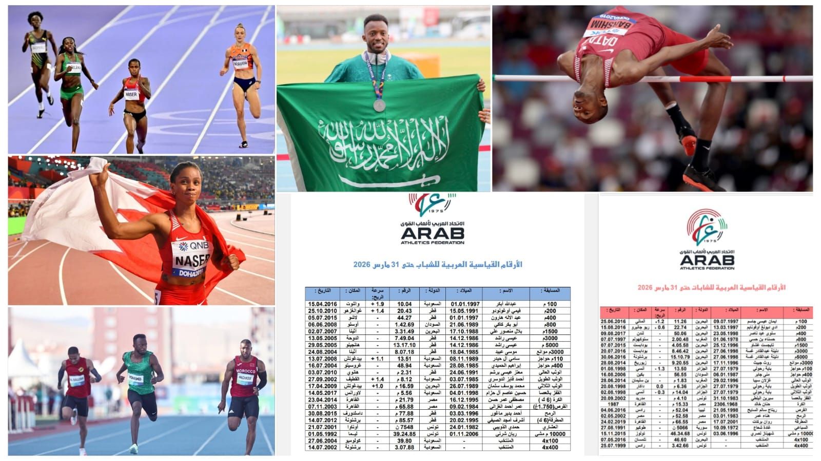 البطولة العربية لألعاب القوى بتونس 2026.. منافسات قوية لاستهداف الأرقام القياسية