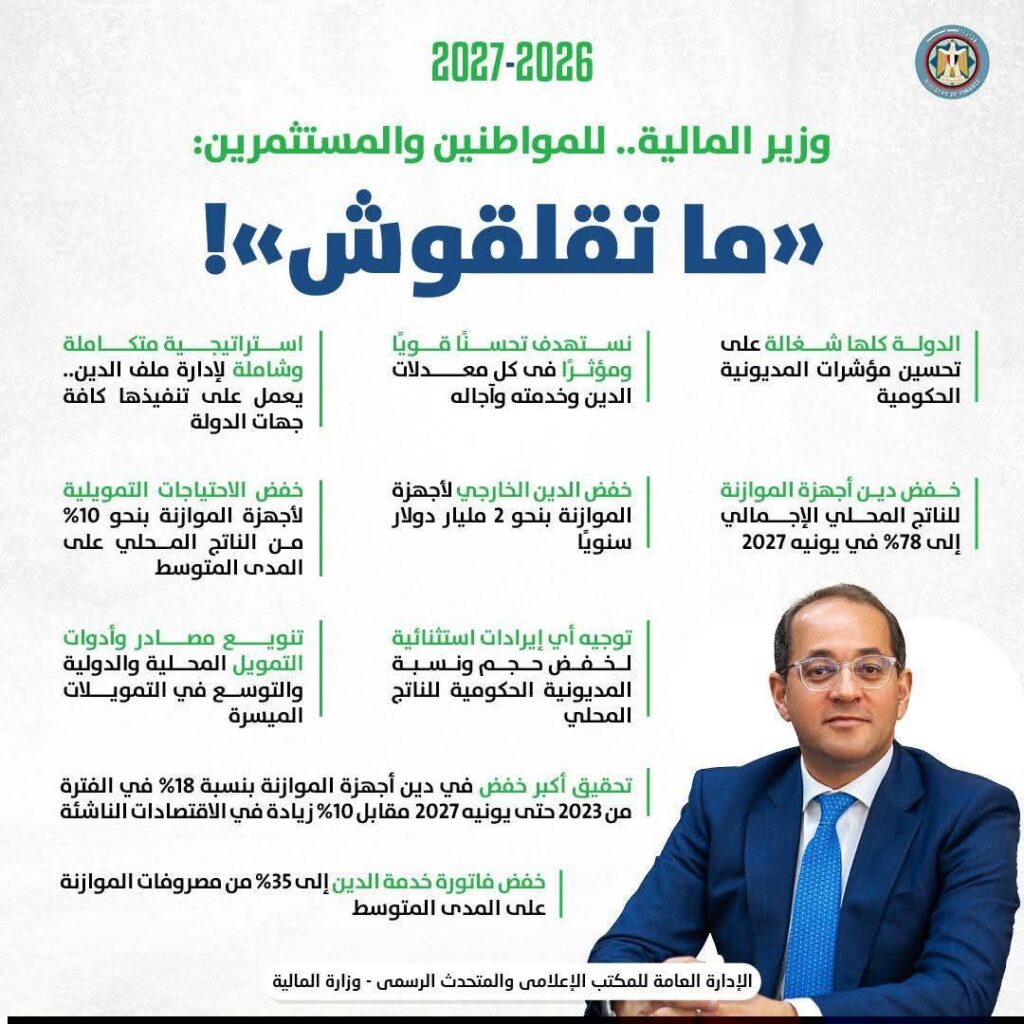 fb_img_17759146546562829365926146085254-1024x1024 وزير المالية.. في رسالة طمأنة للمواطنين والمستثمرين