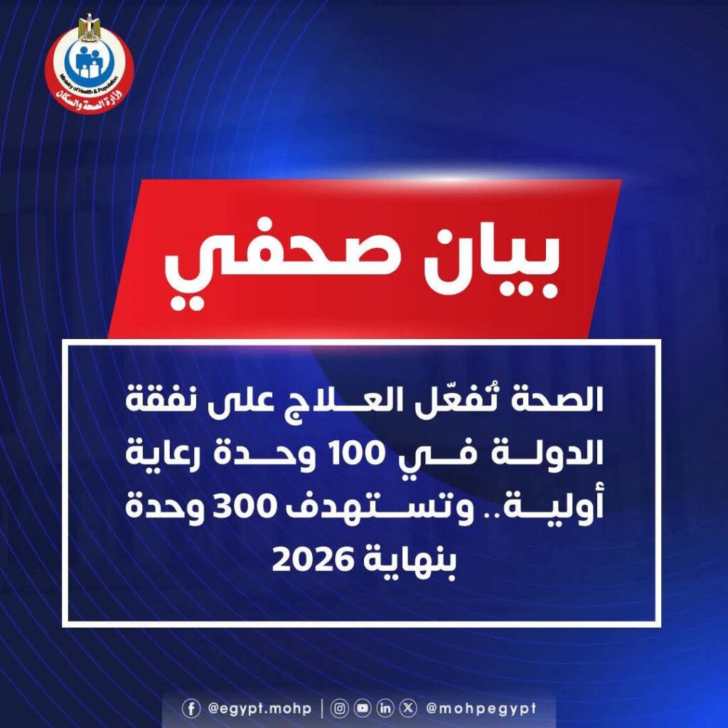 fb_img_17761588851676941271789975338199-1024x1024 الصحة تُفعّل العلاج على نفقة الدولة في 100 وحدة رعاية أولية.. وتستهدف 300 وحدة بنهاية 2026