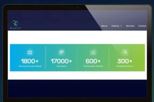 img-20260425-wa00323962195359998061399-300x200 بأكثر من 17 ألف مشارك وأكثر من 1800 دورة تدريبية.. RAKICT تقود ثورة التأهيل الرقمي في المنطقة