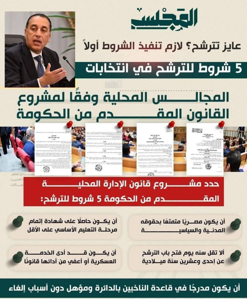 img_٢٠٢٦٠٤٠٤_١٣٢٢١٥2043018529782709307-846x1024 شروط الترشح لانتخابات المجالس المحلية في مصر
