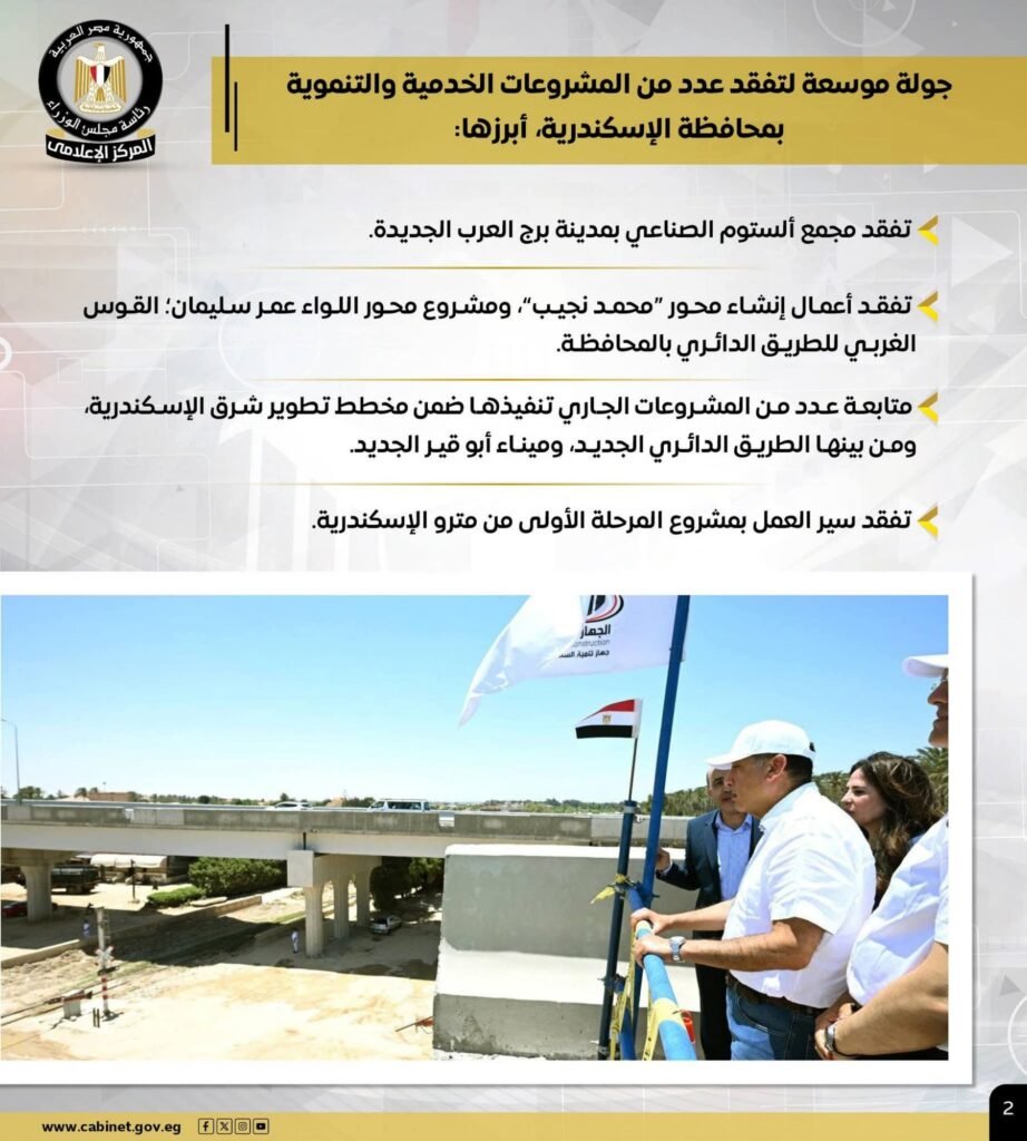 fb_img_17812815556526046628038942549670-922x1024 المركز الإعلامي لمجلس الوزراء يستعرض بالإنفوجراف أبرز أنشطة رئيس مجلس الوزراء هذا الأسبوع