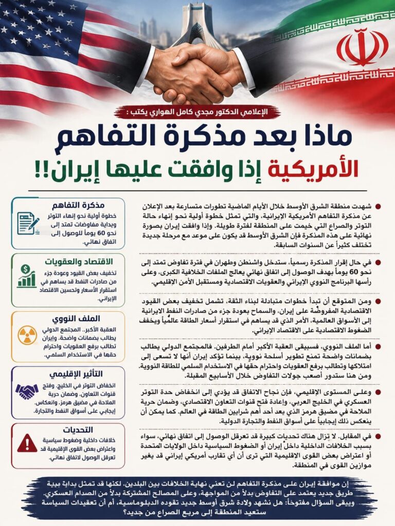 img-20260625-wa00196769869514797155527-768x1024 الدكتور مجدي كامل الهواري يكتب : بعد موافقة إيران المحتملة .. هل تفتح مذكرة التفاهم الأمريكية أبواب السلام أم تؤجل الانفجار الكبير؟