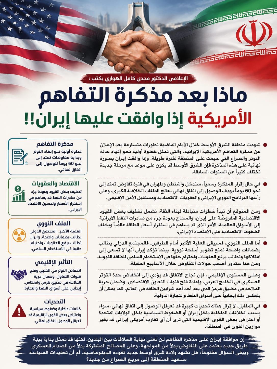 الدكتور مجدي كامل الهواري يكتب : بعد موافقة إيران المحتملة .. هل تفتح مذكرة التفاهم الأمريكية أبواب السلام أم تؤجل الانفجار الكبير؟