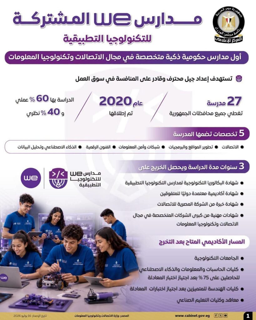 fb_img_17841980119037176365052003840499-819x1024 المركز الإعلامي لمجلس الوزراء: مدارس WE المشتركة للتكنولوجيا التطبيقية.. أول مدارس حكومية ذكية متخصصة في الاتصالات وتكنولوجيا المعلومات