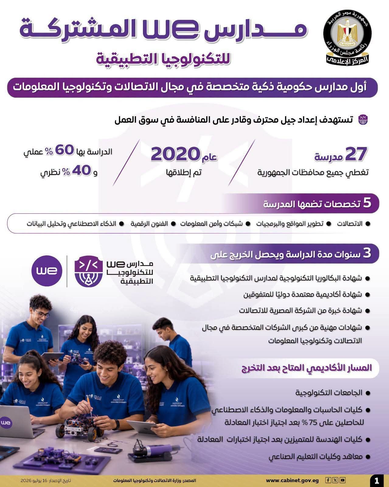 المركز الإعلامي لمجلس الوزراء: مدارس WE المشتركة للتكنولوجيا التطبيقية.. أول مدارس حكومية ذكية متخصصة في الاتصالات وتكنولوجيا المعلومات