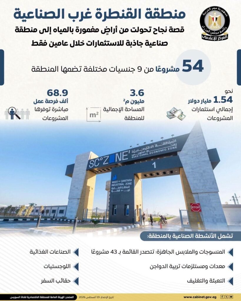fb_img_17871337704847750171781871087108-819x1024 المركز الإعلامي لمجلس الوزراء: