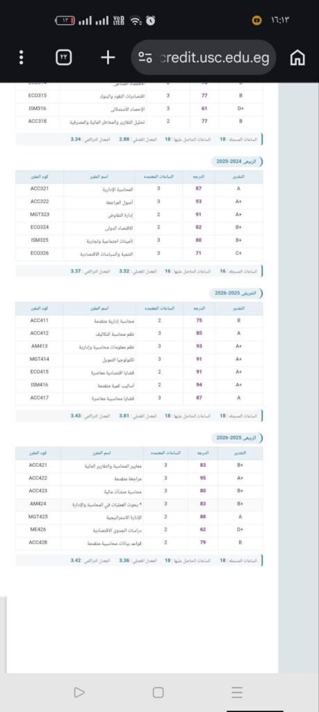 img-20260802-wa00036075176620576956870-459x1024 أزمة التقديرات المكافئة بـ "تجارة السادات