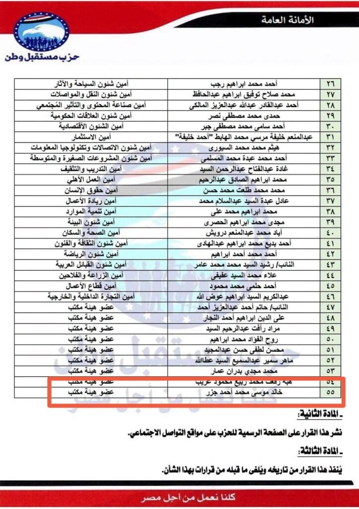 img-20260915-wa00683099277762346839731-723x1024 «مستقبل وطن» يكلف خالد جزر عضوًا بهيئة مكتب الشرقية.. ومسيرة 10 أعوام تتواصل
