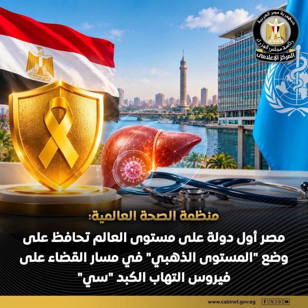 FB_IMG_1793358414384-1024x1024 مصر اول دوله فى العالم تحفظ على المستوى الذهبي