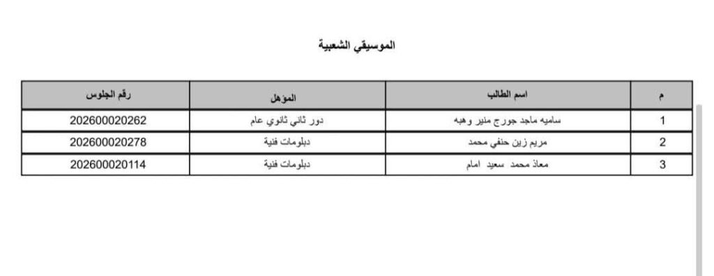 IMG-20261002-WA0002-1024x397 جنائزية البحث العلمي : حين تتحول معاهد التراث إلى مزارع للإستبداد