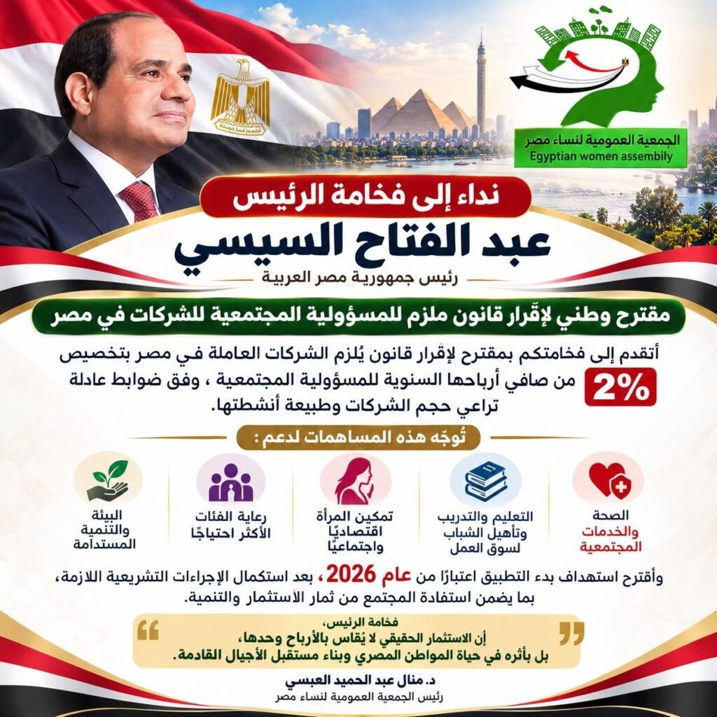 IMG-20261021-WA0051-1024x1024 دكتورة منال العبسي&nbsp; : مقترح وطني إلى القيادة السياسية المصرية