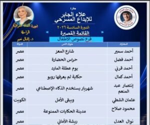 IMG-20261022-WA0044-300x251 صناعة المعنى في التكوين الأول: قراءة نقدية في القائمة القصيرة لجائزة علاء الجابر
