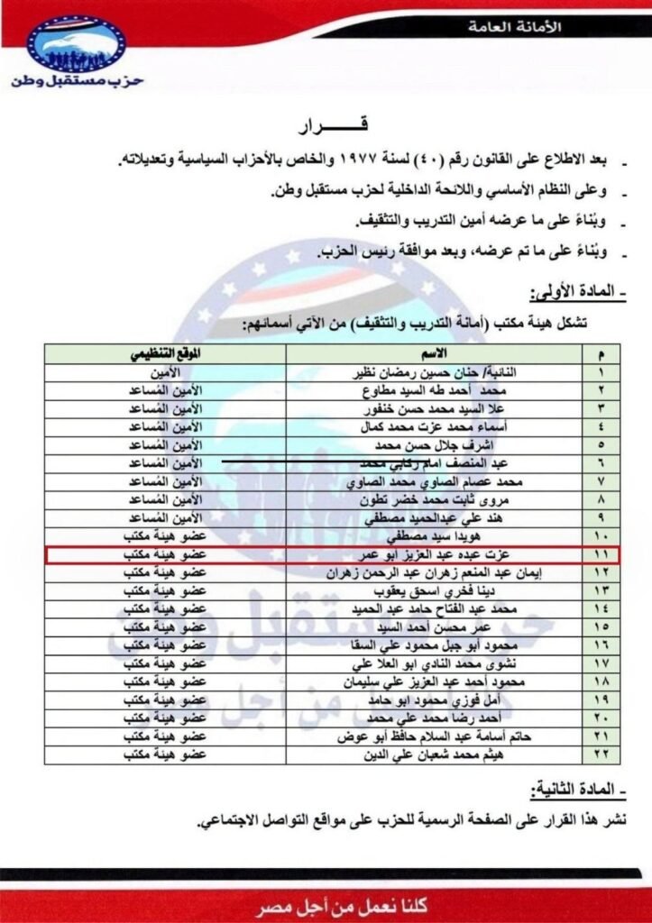 IMG-20261022-WA0087-723x1024 # «مستقبل وطن» يختار عزت عبده عضوًا بهيئة مكتب أمانة التدريب والتثقيف المركزية